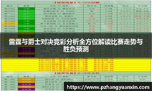 雷霆与爵士对决竞彩分析全方位解读比赛走势与胜负预测